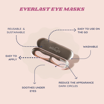 Everlast Eye Mask - Après Beauty