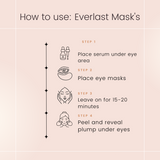 Everlast Eye Mask - Après Beauty
